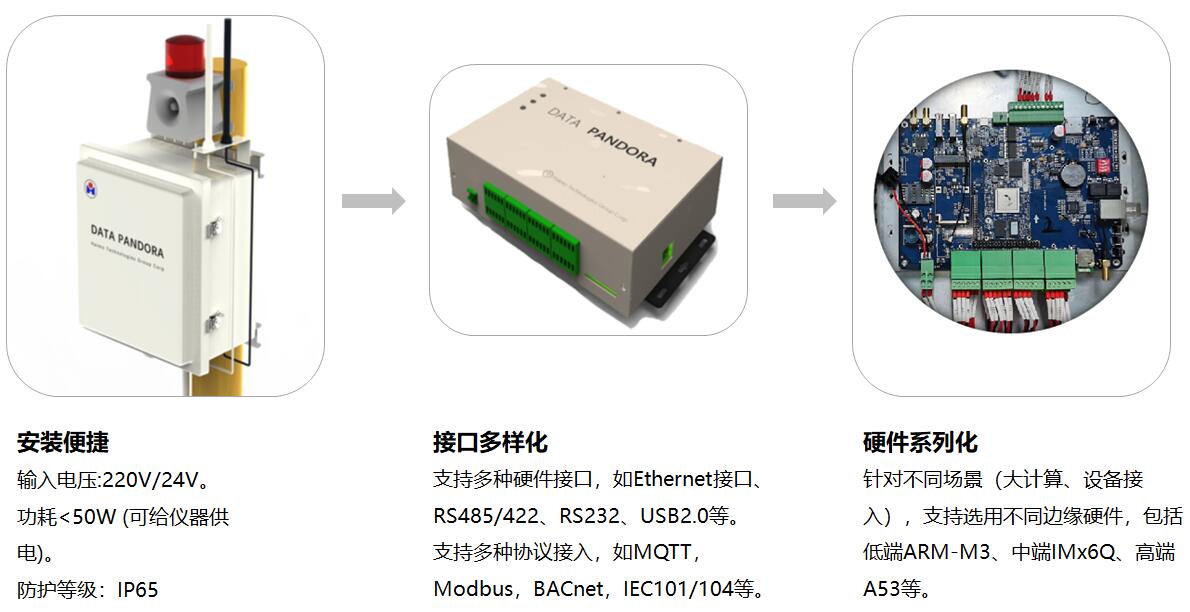 ÓÅ·¢¹ú¼Ê¡¤ËæÓŶø¶¯Ò»´¥¼´·¢