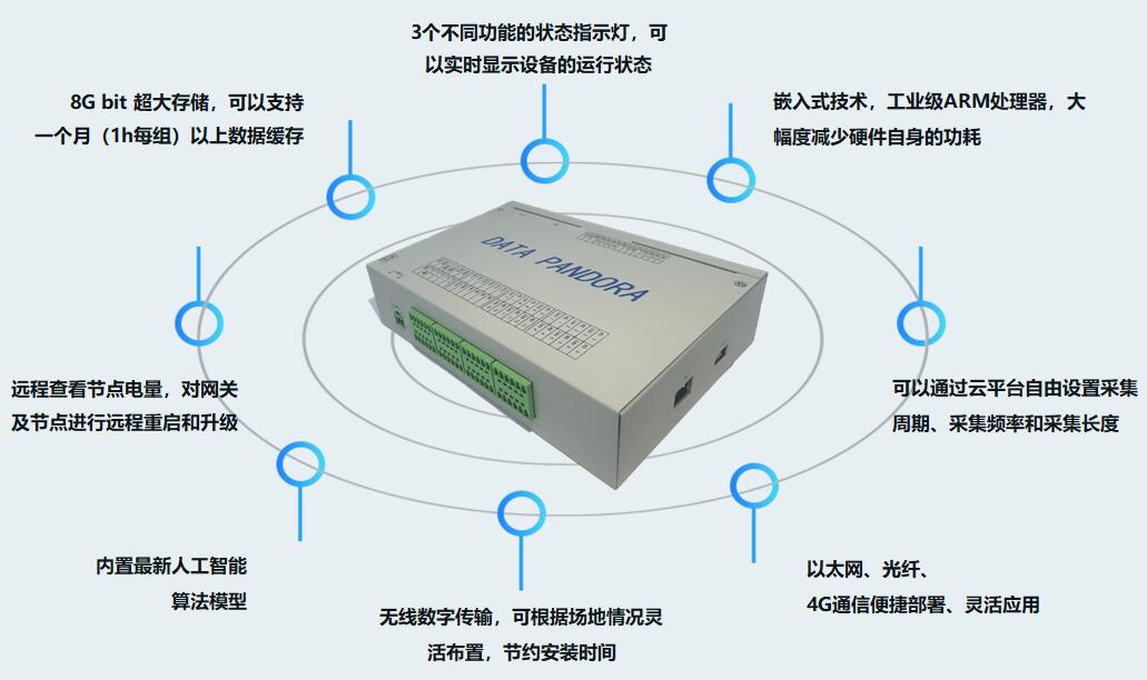 ÓÅ·¢¹ú¼Ê¡¤ËæÓŶø¶¯Ò»´¥¼´·¢