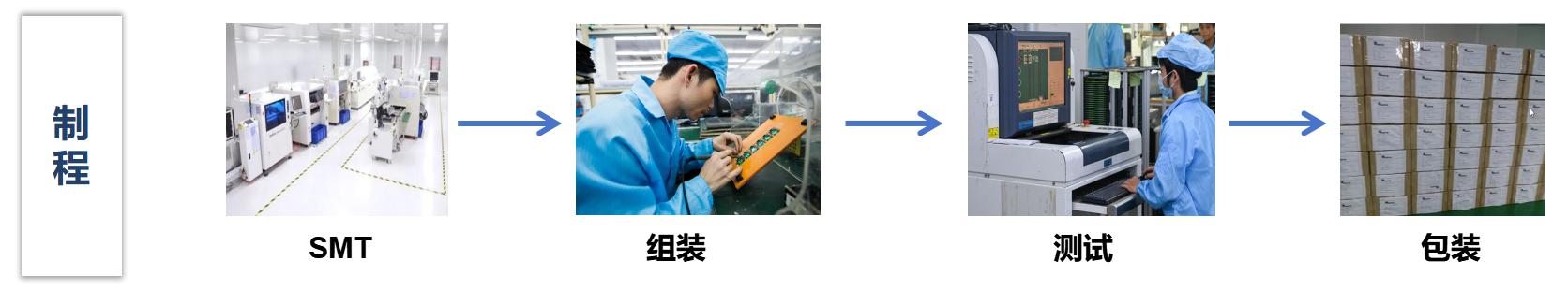 ÓÅ·¢¹ú¼Ê¡¤ËæÓŶø¶¯Ò»´¥¼´·¢