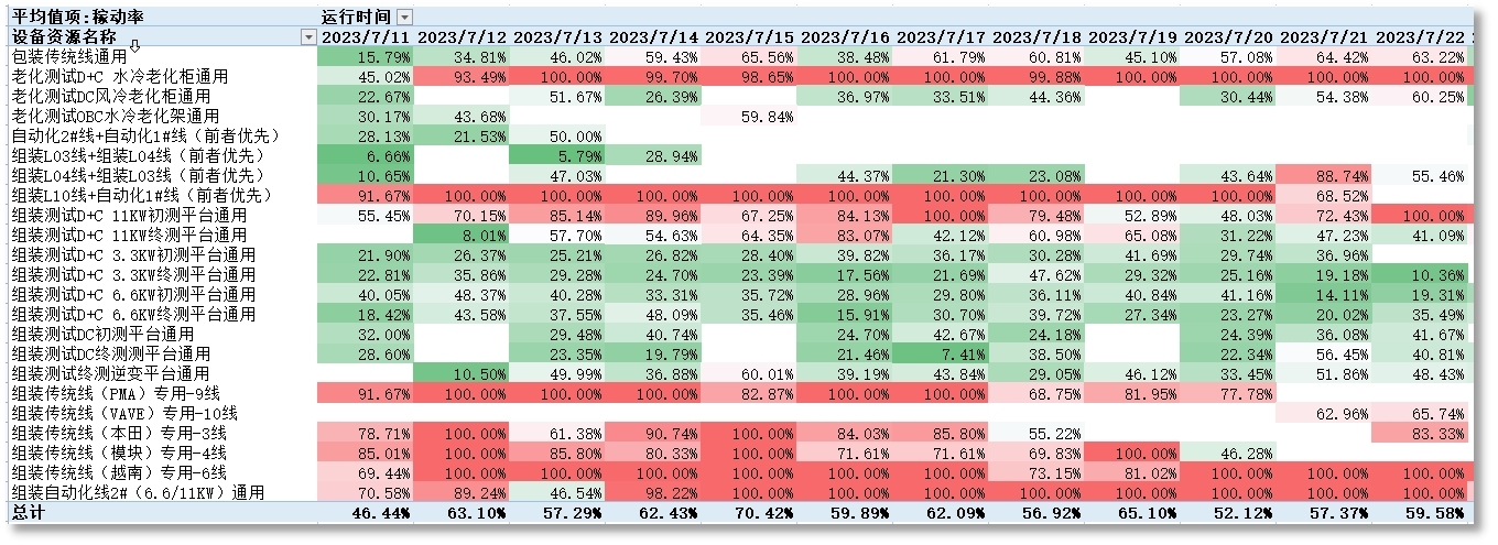 ÓÅ·¢¹ú¼Ê¡¤ËæÓŶø¶¯Ò»´¥¼´·¢