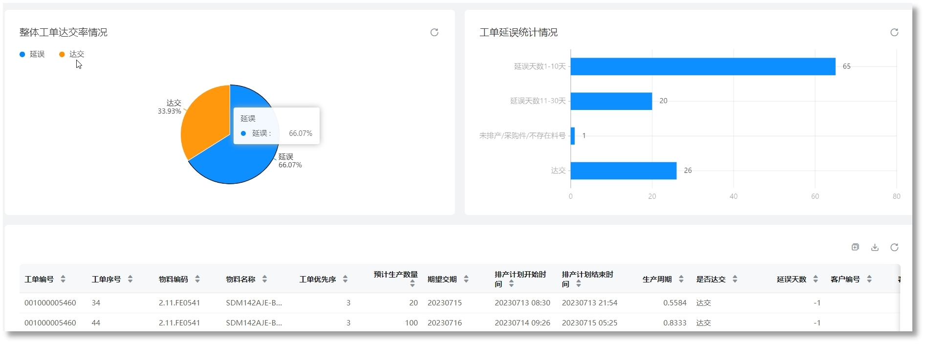 ÓÅ·¢¹ú¼Ê¡¤ËæÓŶø¶¯Ò»´¥¼´·¢